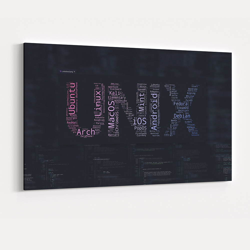 Canvas701 | Unix Kanvas Tablo - 