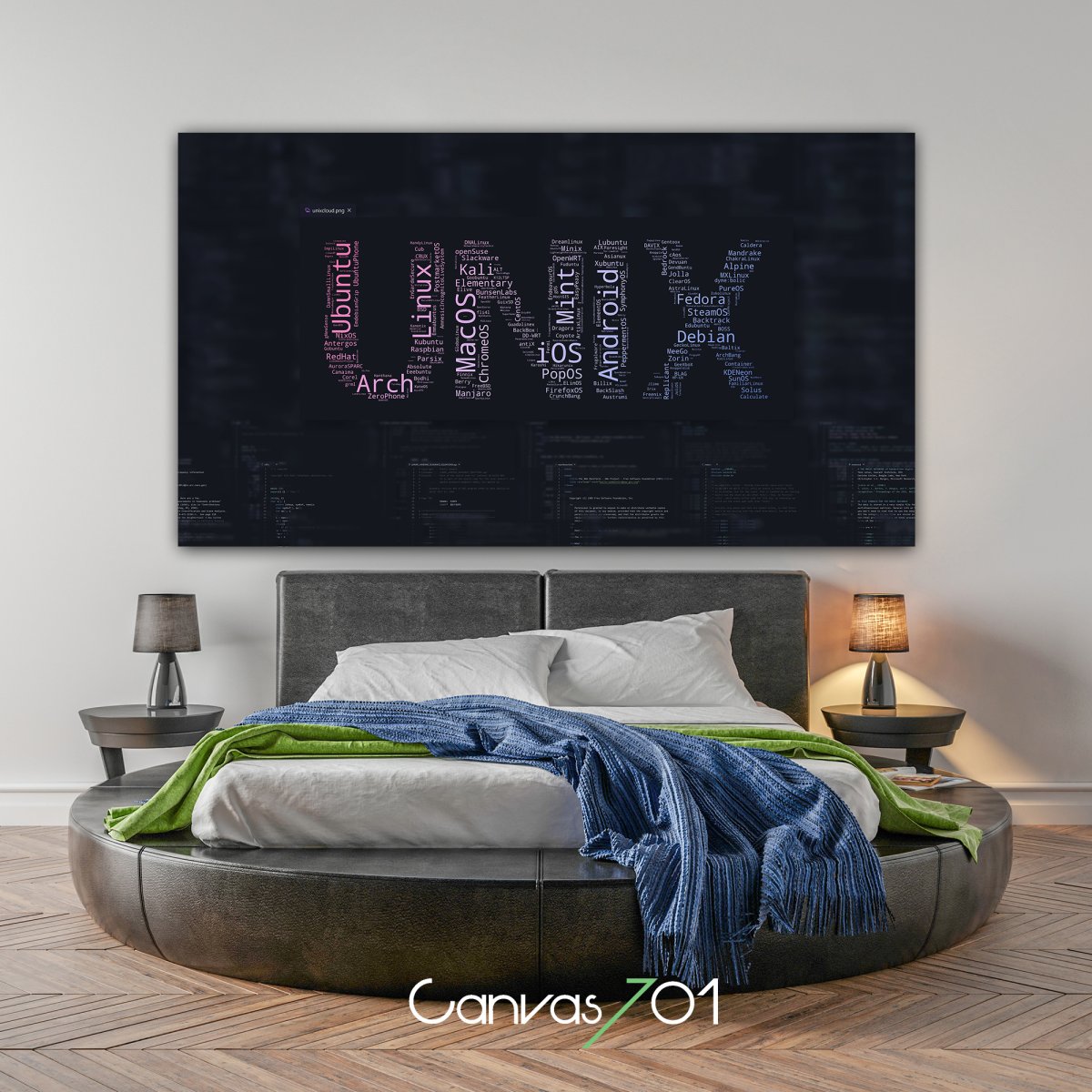 Canvas701 | Unix Kanvas Tablo